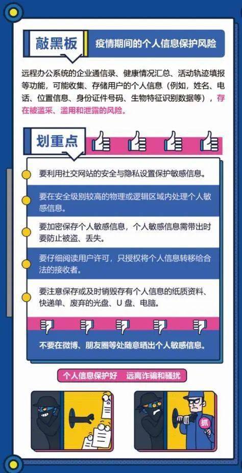 网络安全，牢记心中 网络与信息安全软件开发的生命线